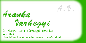 aranka varhegyi business card
